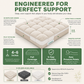 🛌Madrass med bambufiberfyllning🌱 | 100 % naturlig | Mjuk💤, andningsbar och fuktreglerande sovkomfort | Allergivänlig, hållbar och miljövänlig ♻️ | Perfekt för varma nätter och känslig hud | NU 50 % RABATT!👉