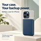 Oppladbart batterideksel til iPhone – 6800/7000 mAh med 4 LED-indikatorer | 50 % rabatt