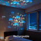Dynamisk roterande LED-projektorlampa