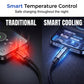 Köp 2 få 1 gratis🔥🔌⚡ Type-C till Type-C snabbladdningskabel – 100W, automatisk strömavstängning & förstärkt trippelstruktur 🔋✨